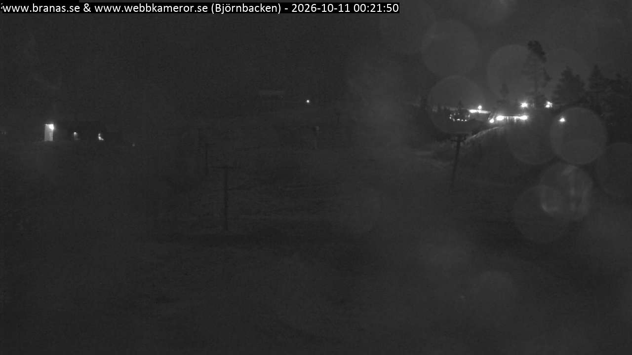Björnbacken