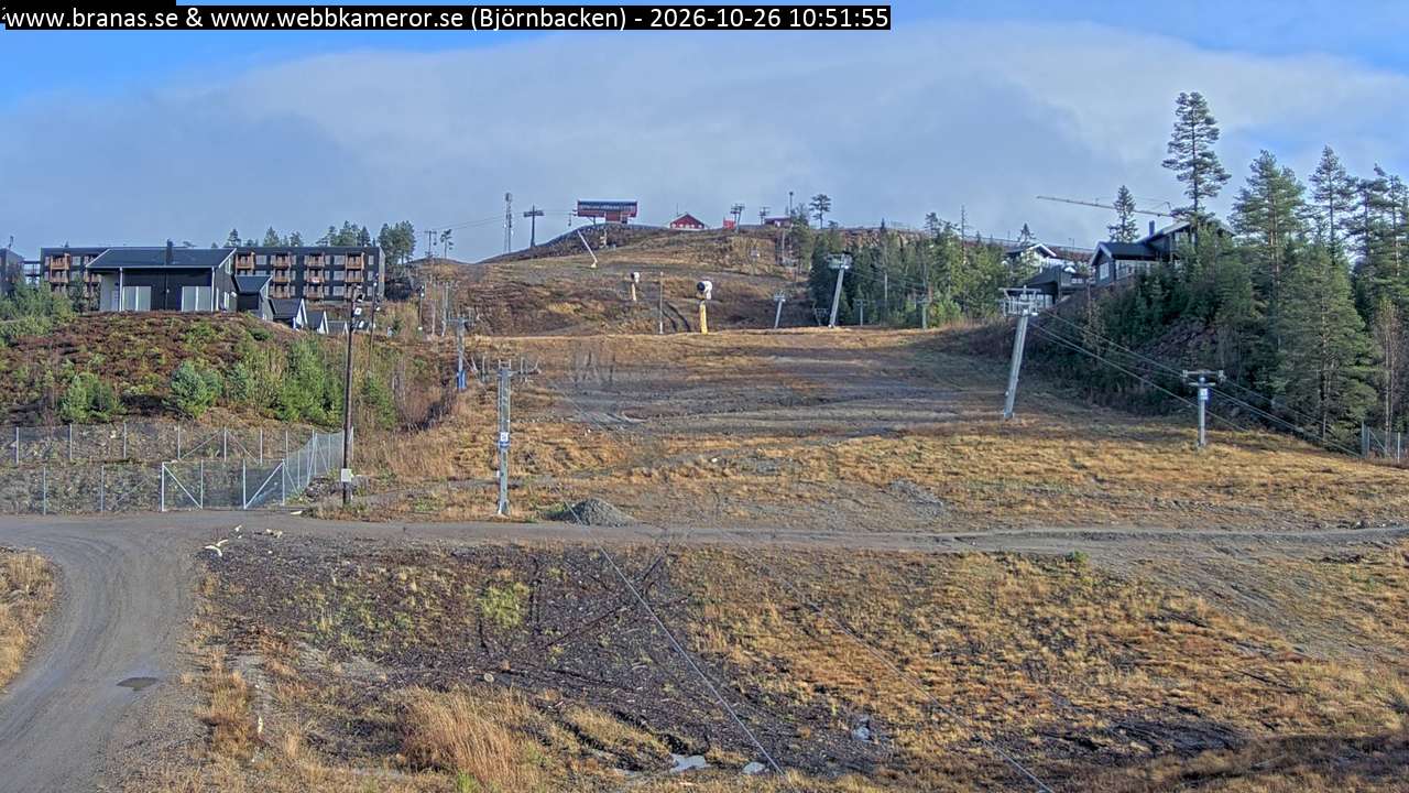Björnbacken