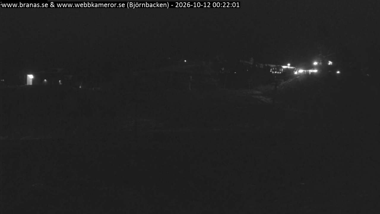 Björnbacken