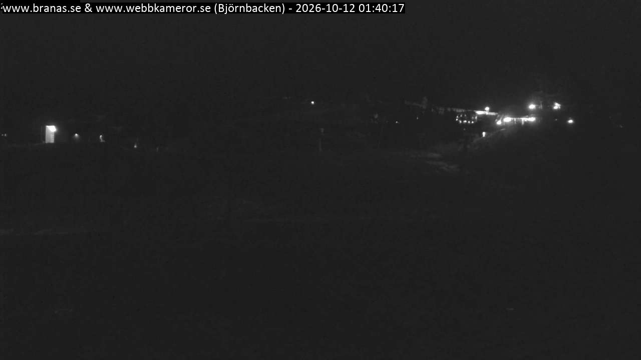 Björnbacken