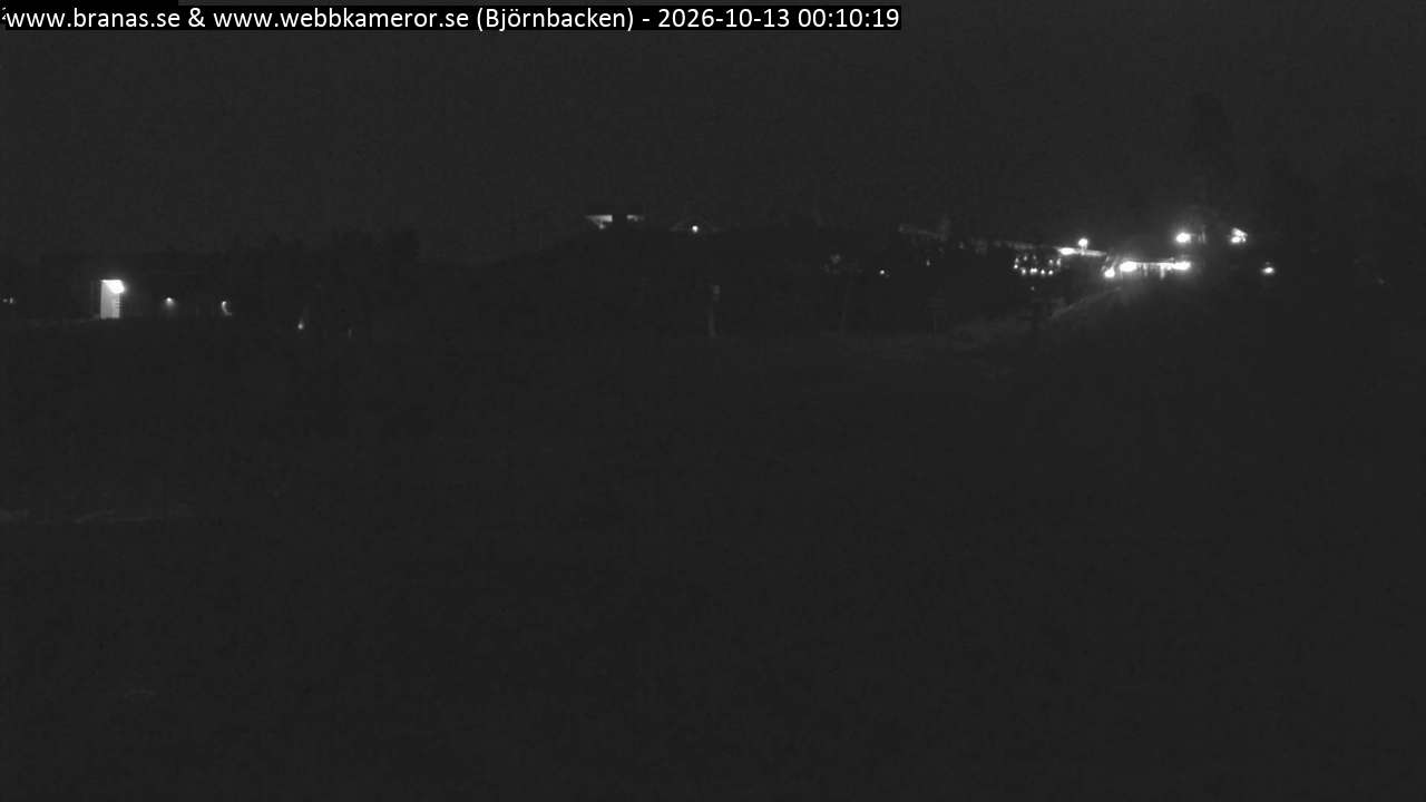 Björnbacken