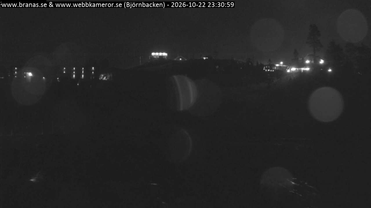 Björnbacken