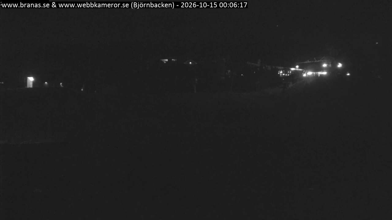 Björnbacken