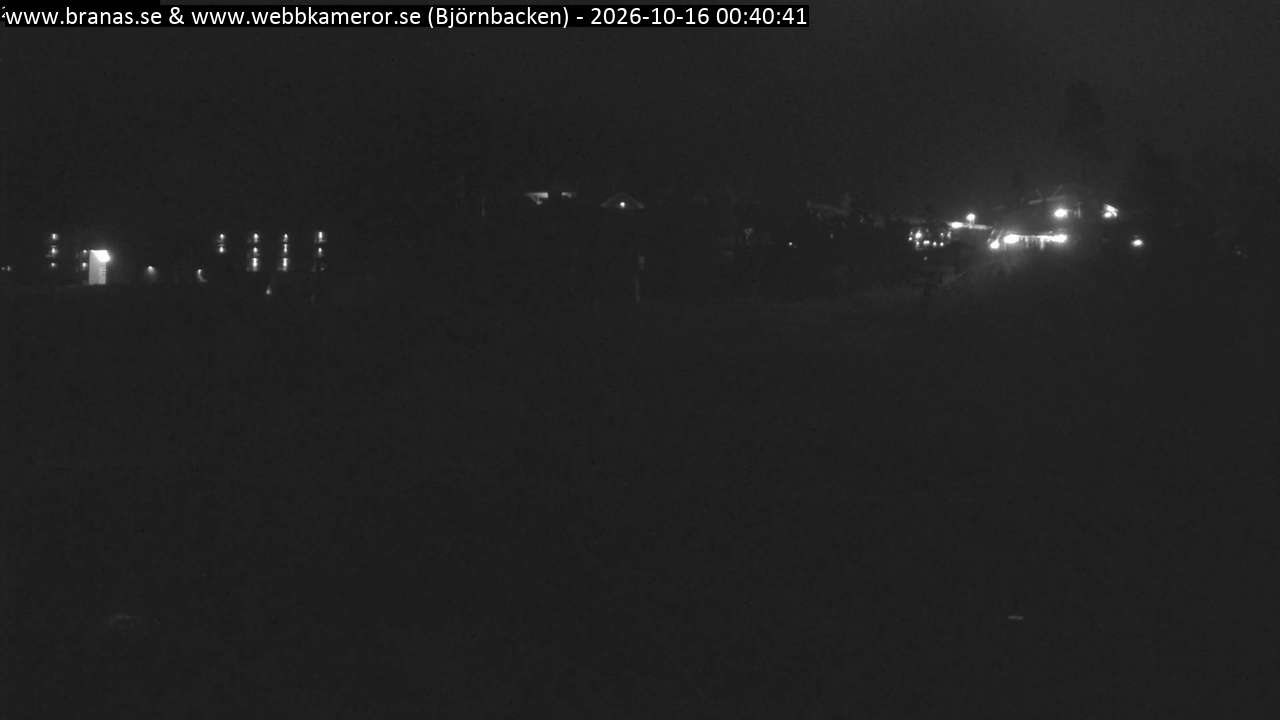 Björnbacken