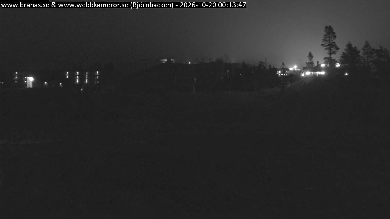 Björnbacken