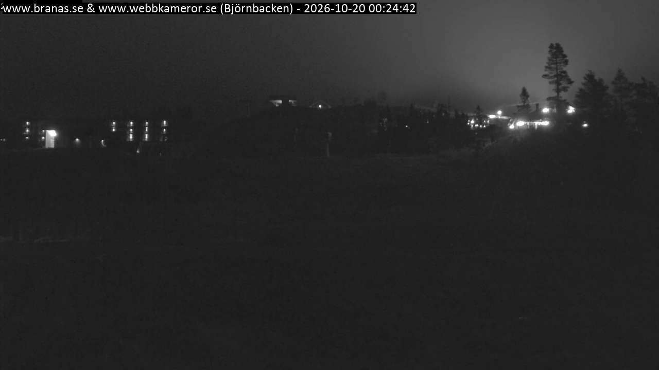 Björnbacken