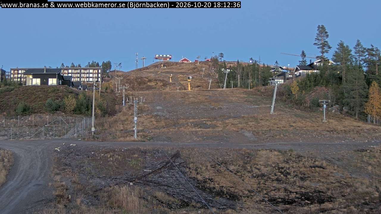 Björnbacken