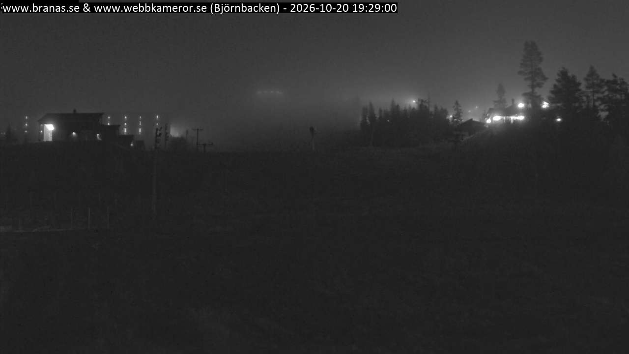 Björnbacken