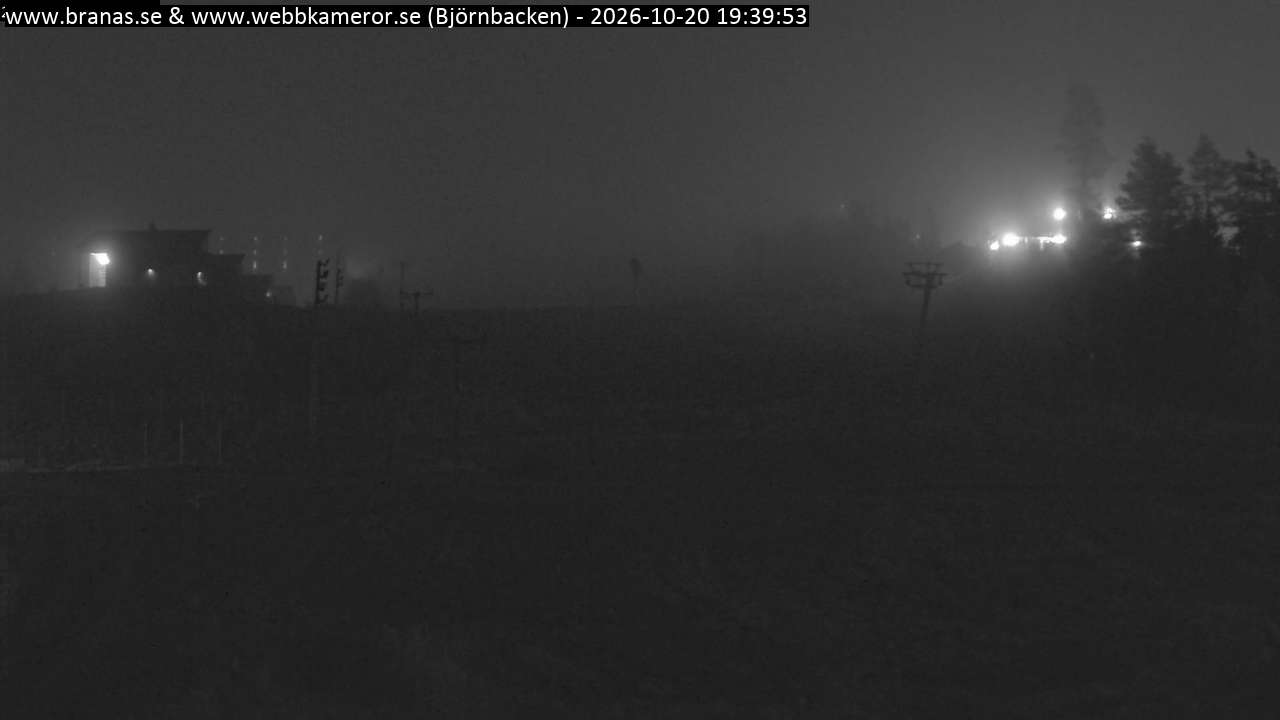 Björnbacken