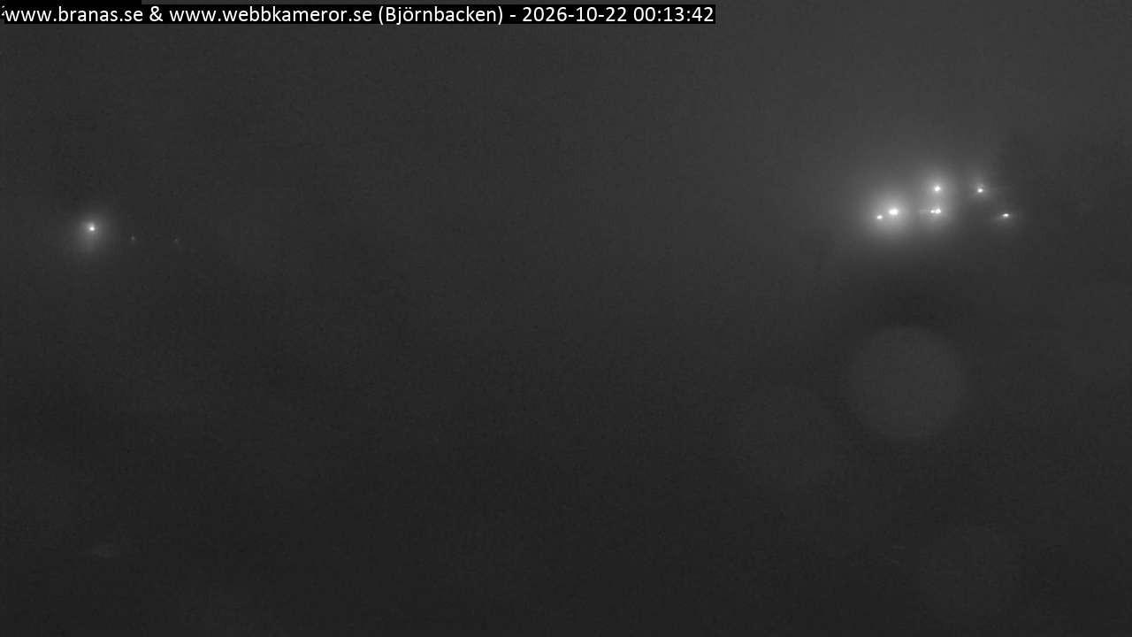 Björnbacken