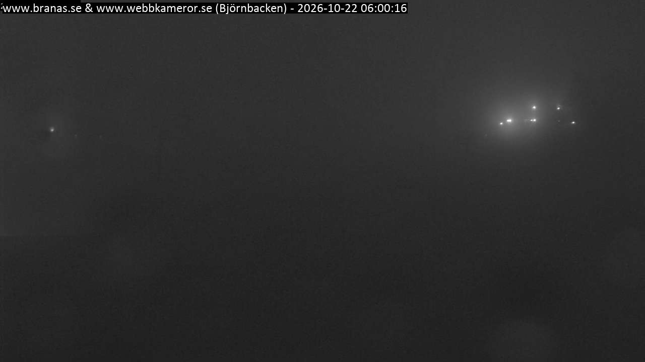 Björnbacken