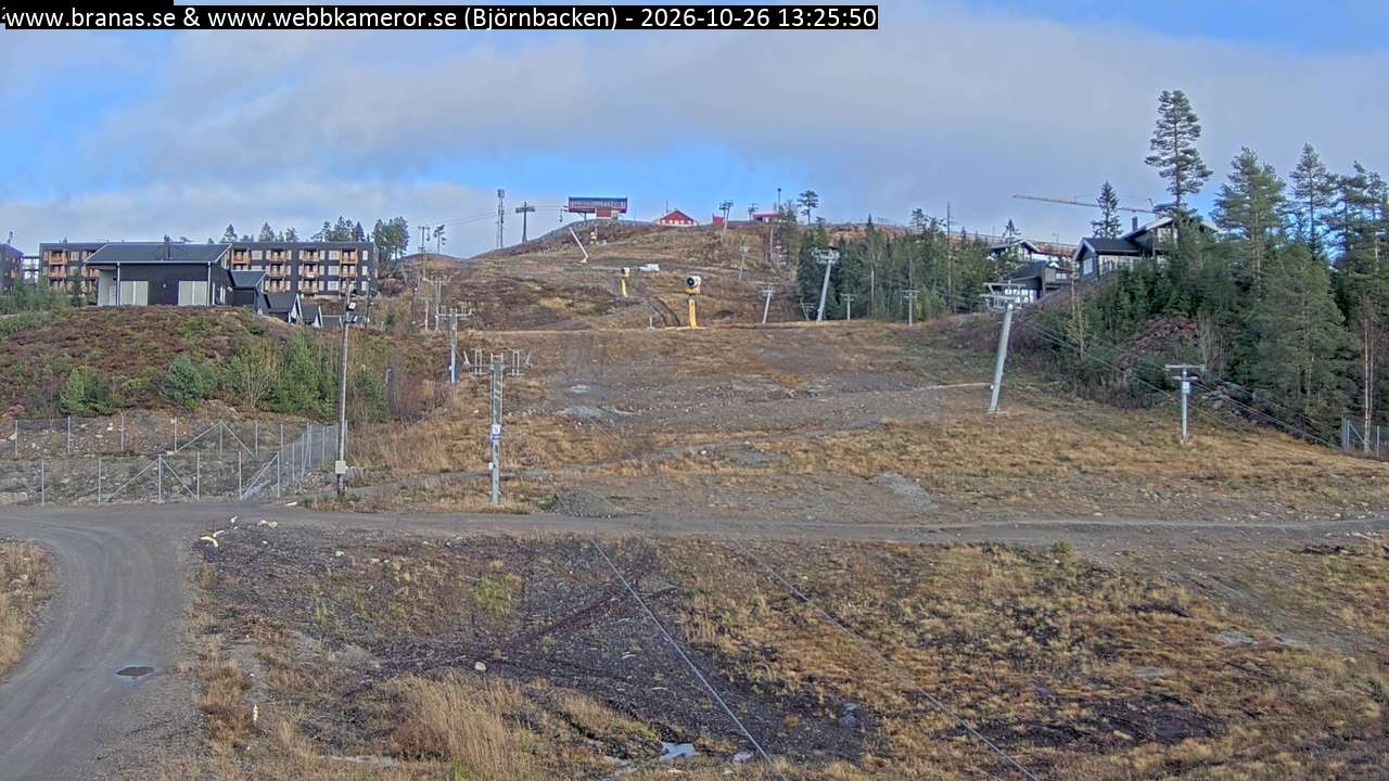 Björnbacken