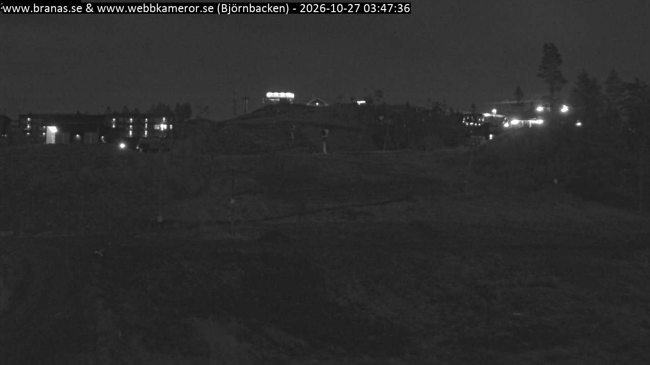 Björnbacken