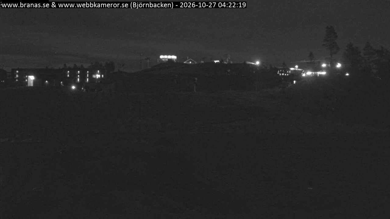 Björnbacken