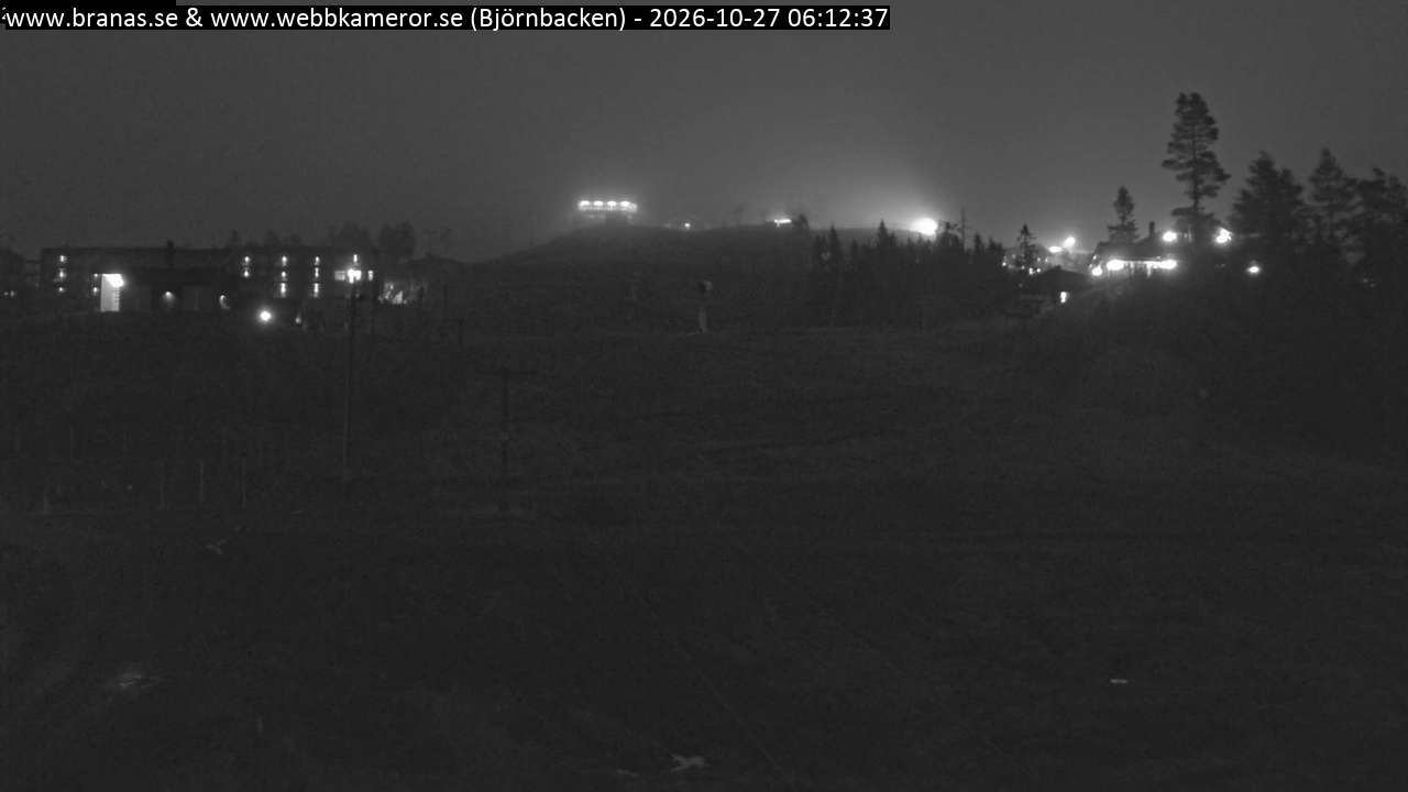 Björnbacken