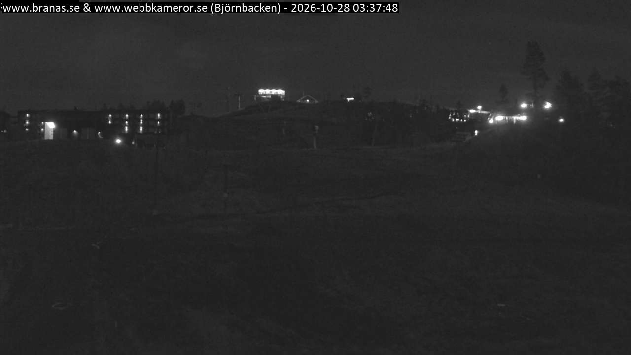 Björnbacken