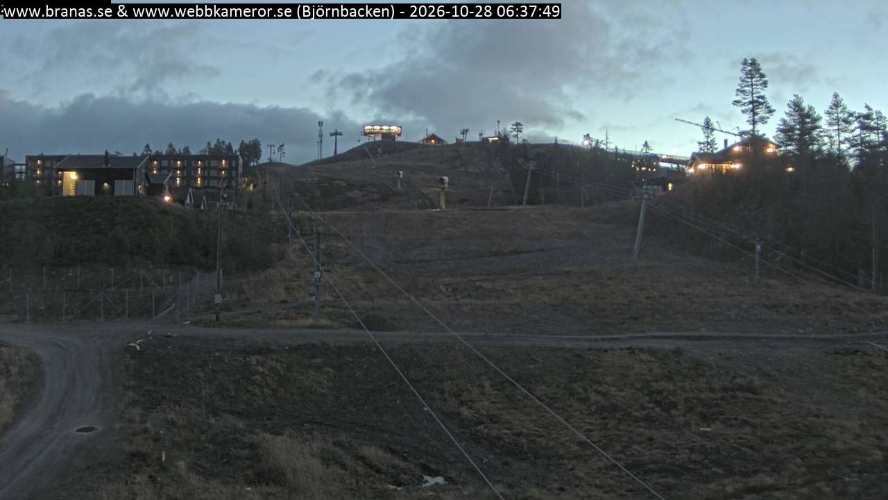 Björnbacken