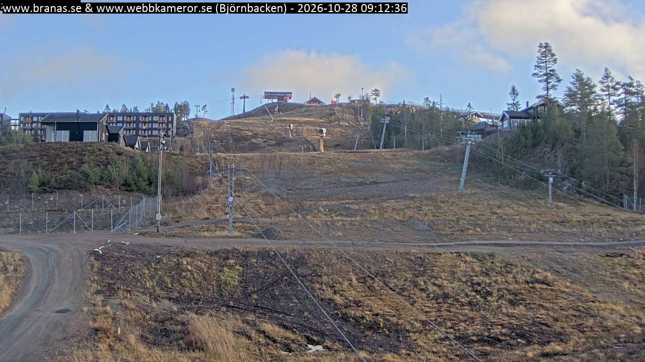 Björnbacken
