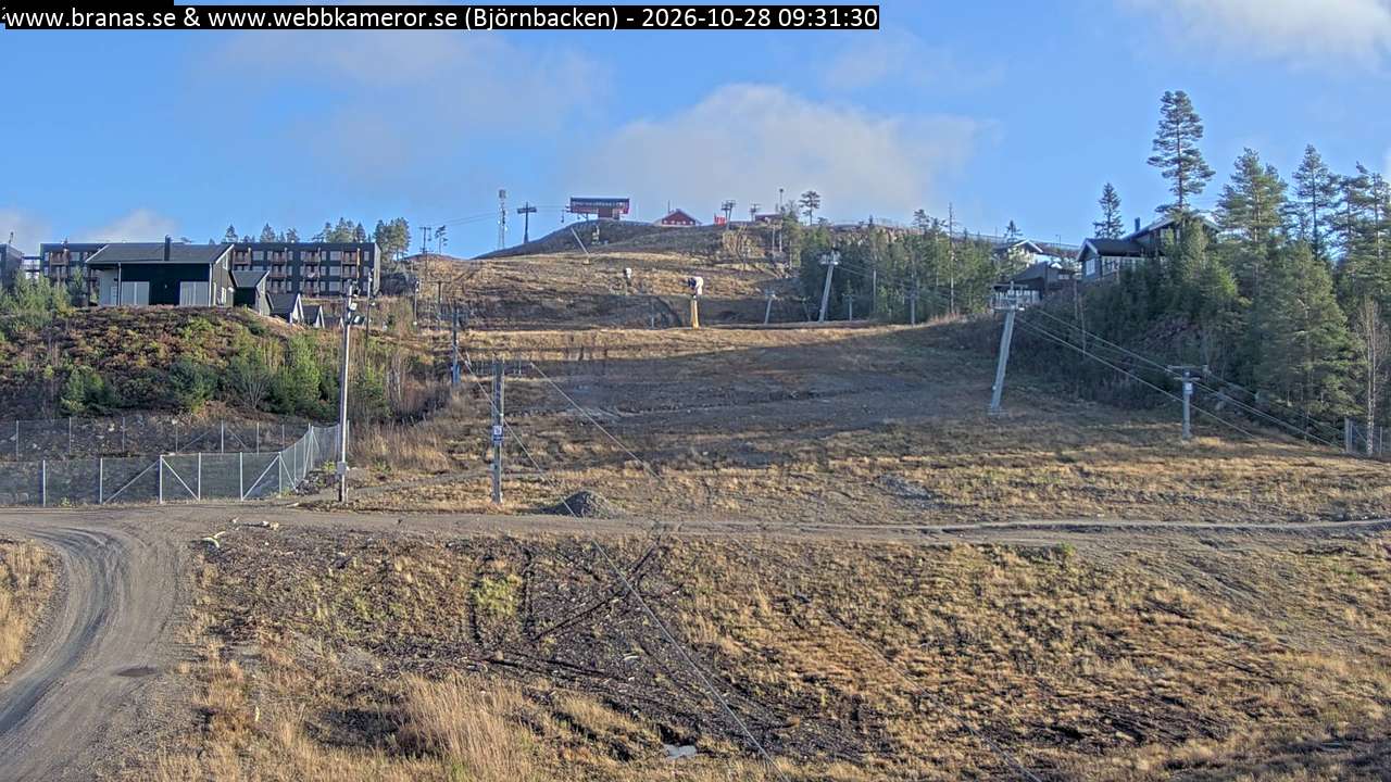 Björnbacken