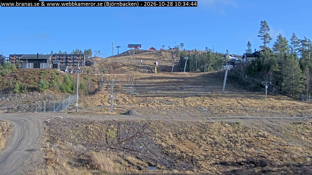 Björnbacken