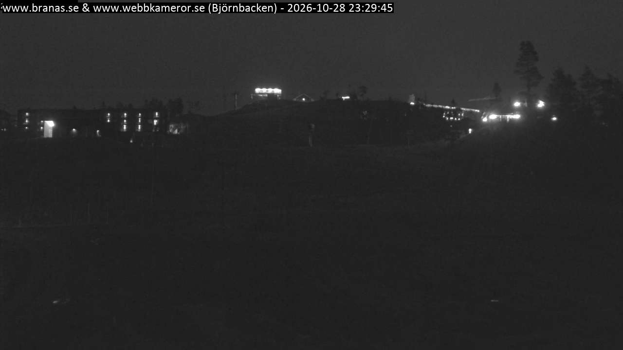 Björnbacken