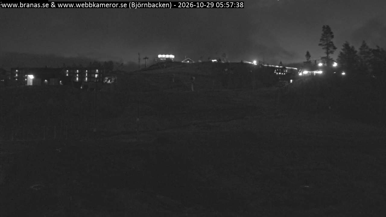 Björnbacken