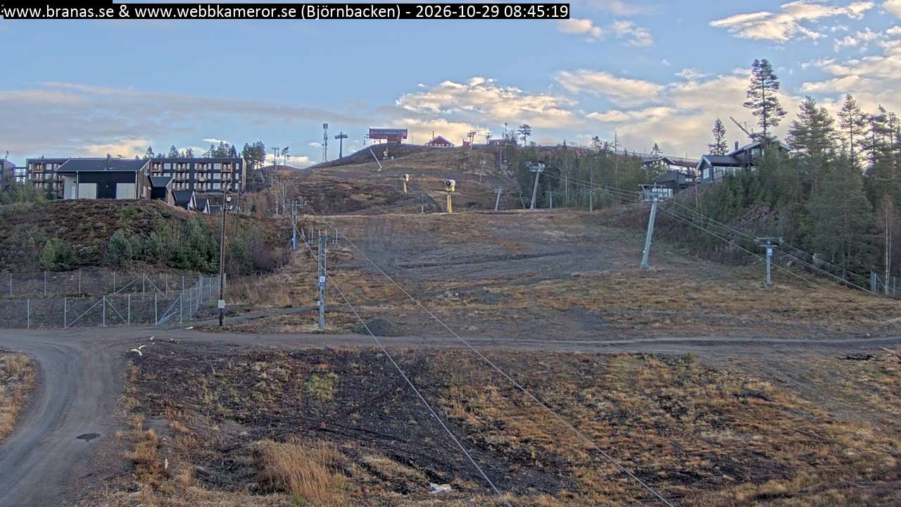 Björnbacken