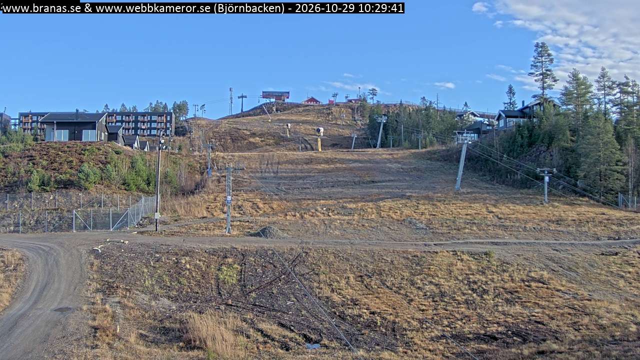 Björnbacken