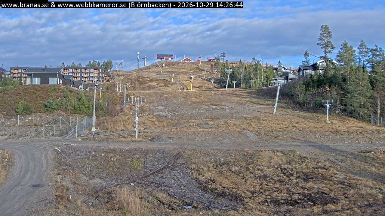 Björnbacken
