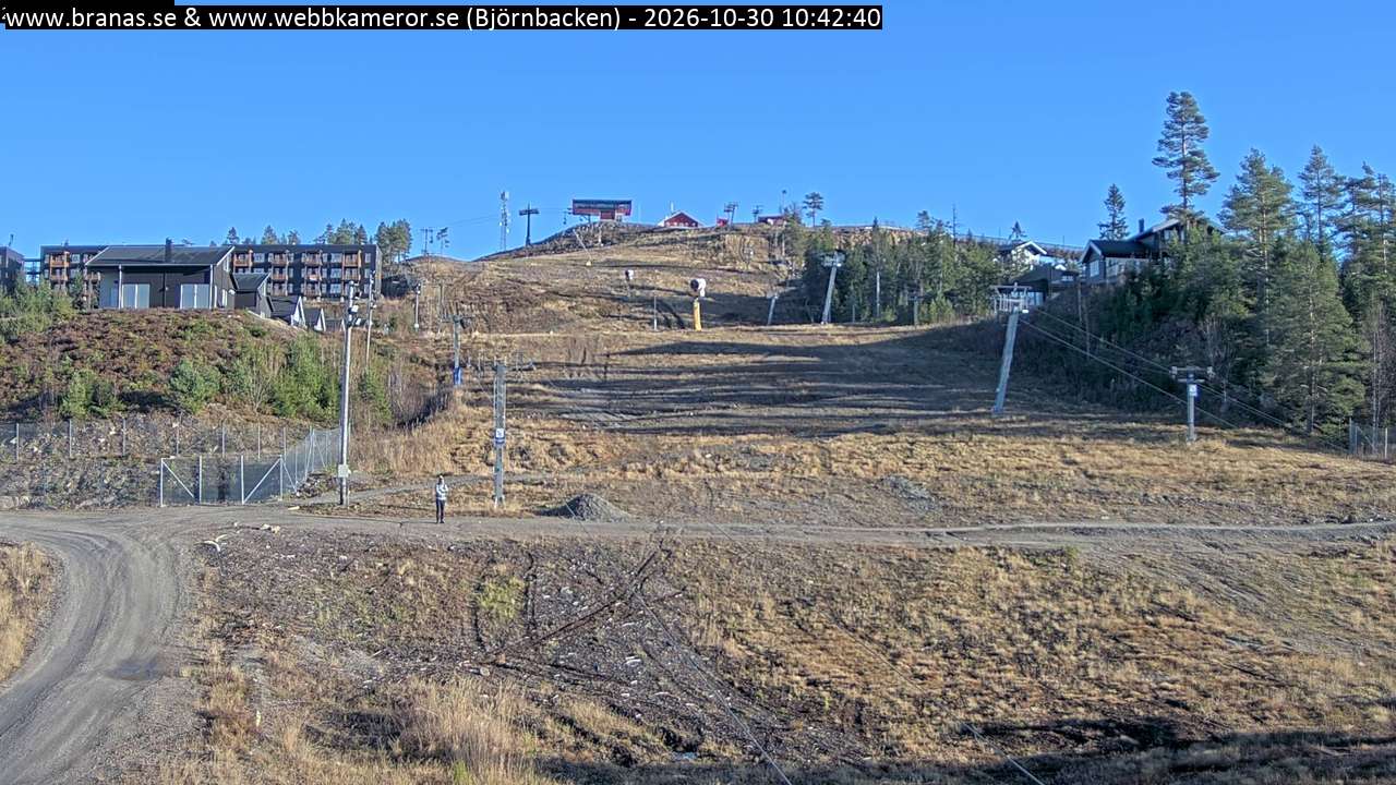 Björnbacken