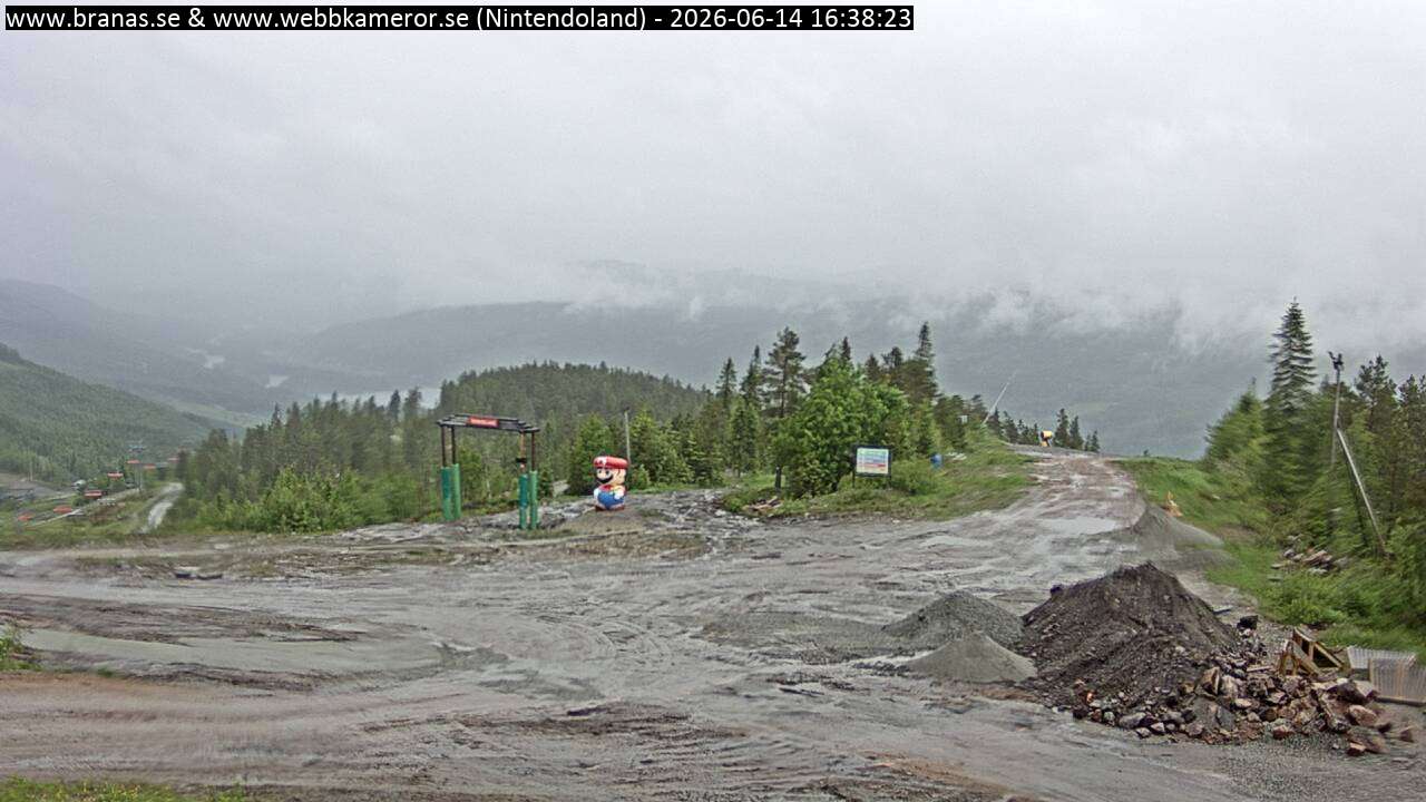 Nintendo Land