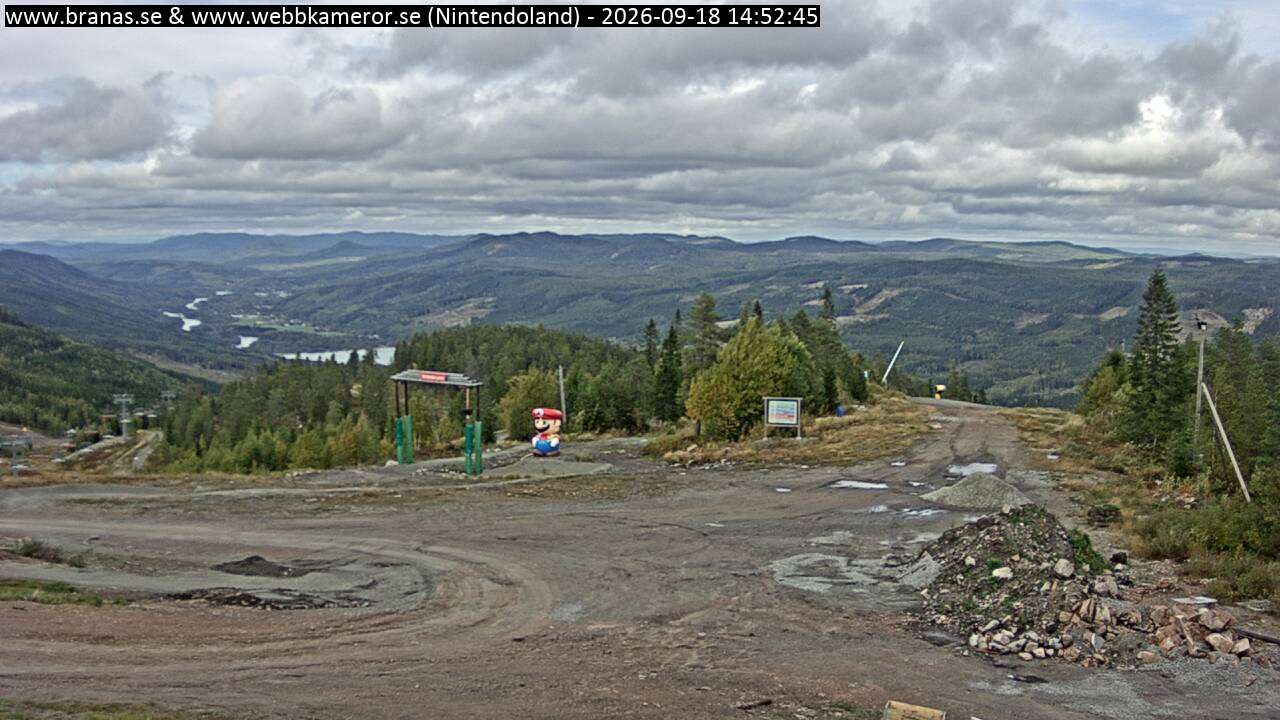Nintendo Land