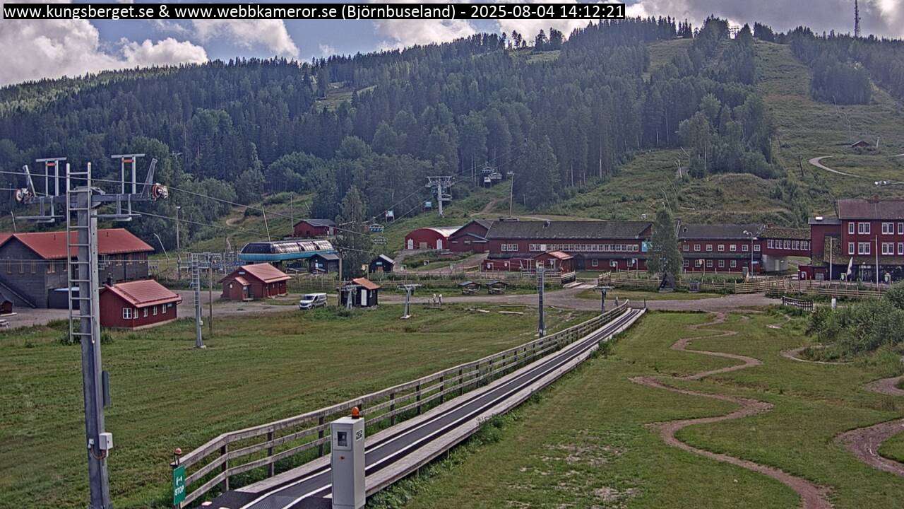 Björnbuseland