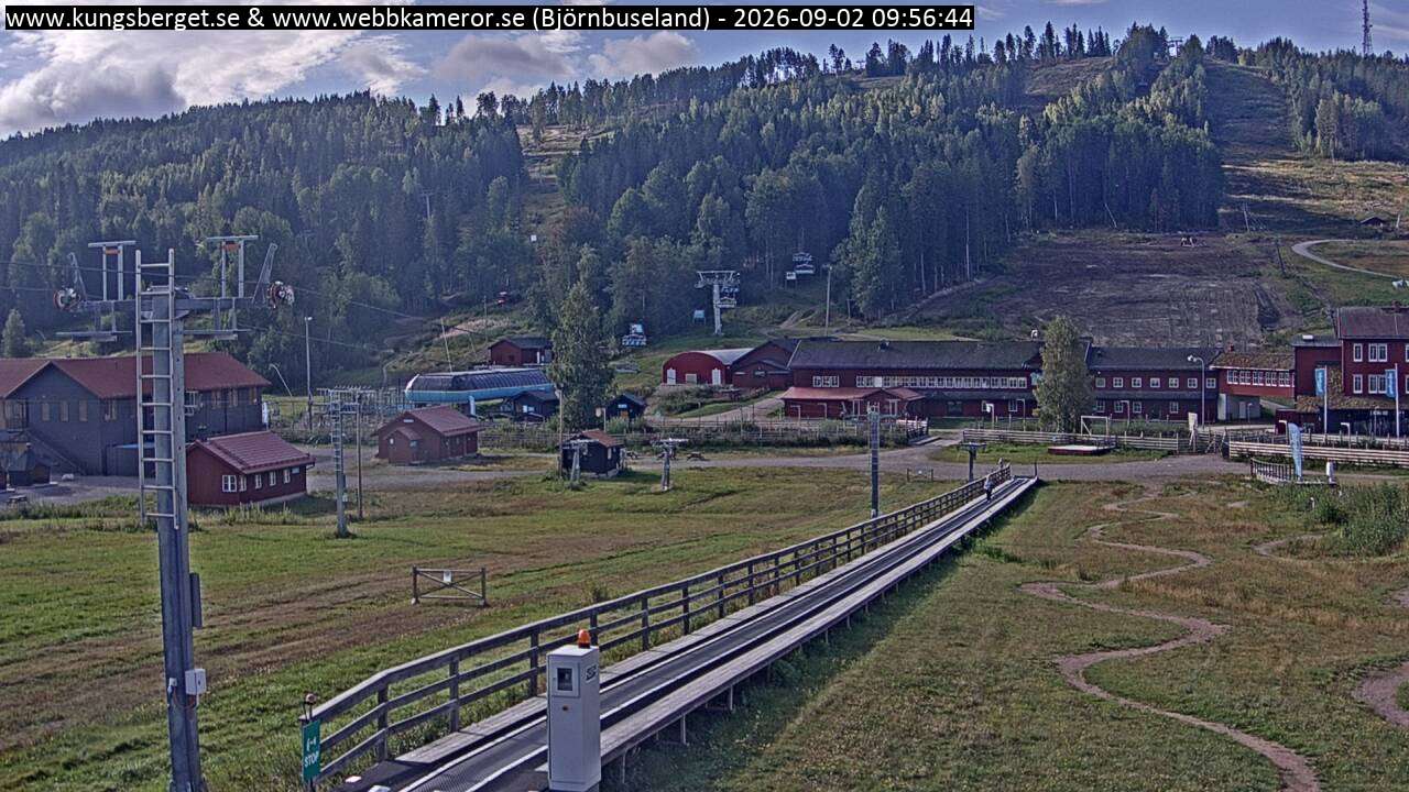 Björnbuseland