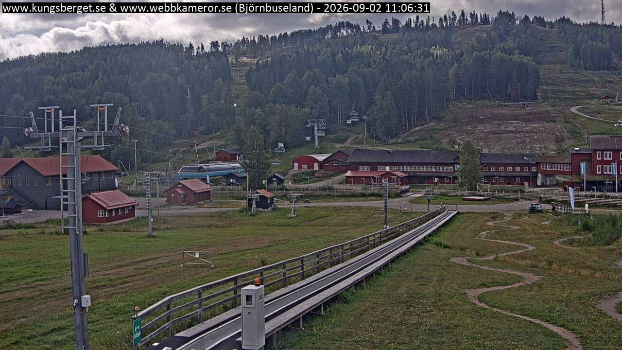 Björnbuseland