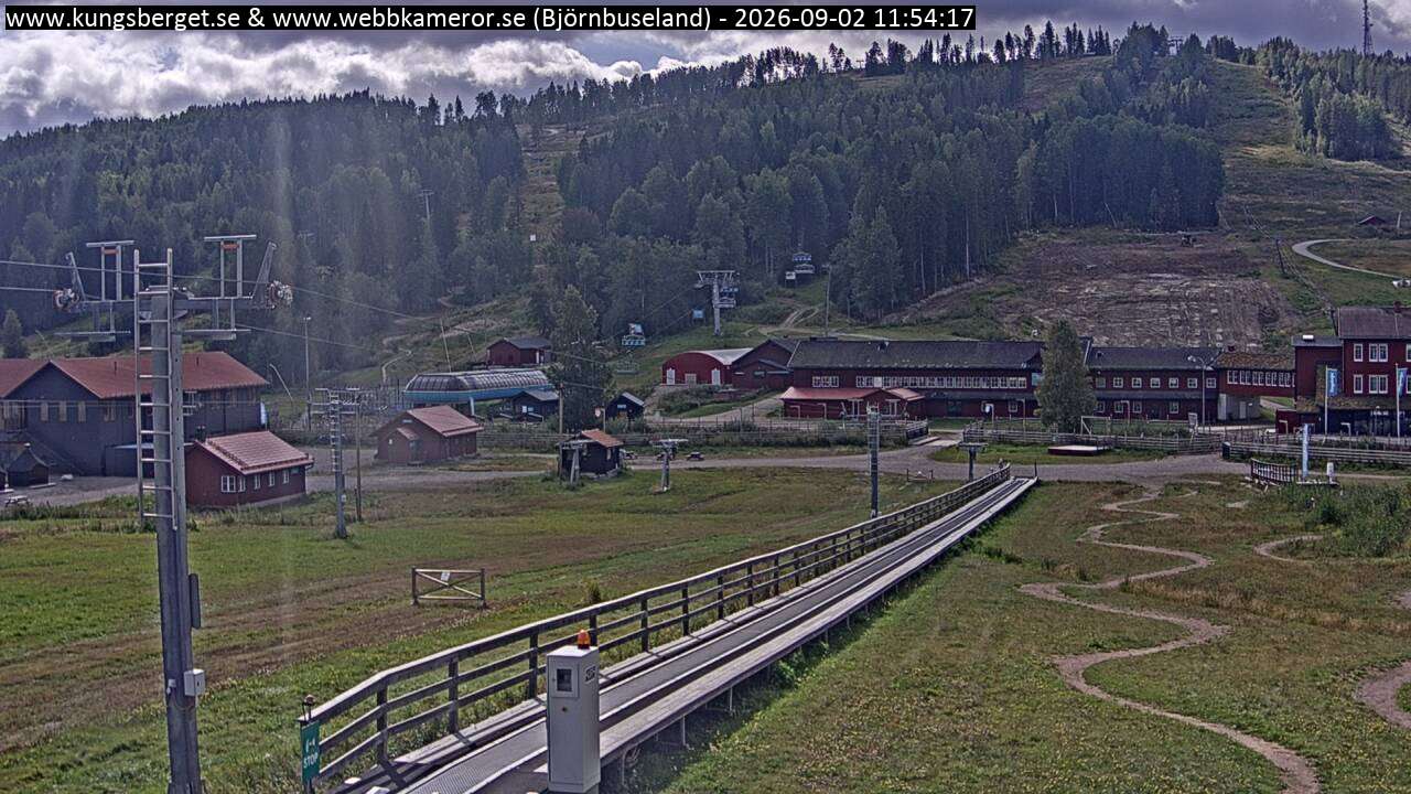 Björnbuseland