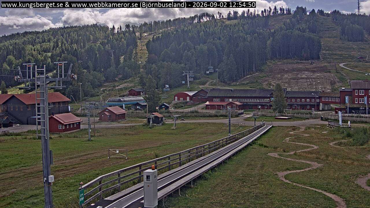 Björnbuseland