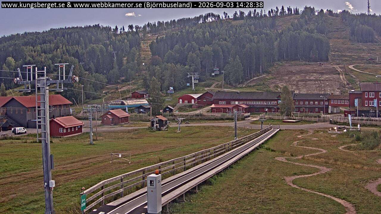 Björnbuseland