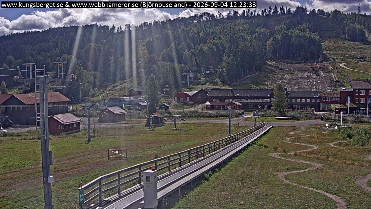 Björnbuseland