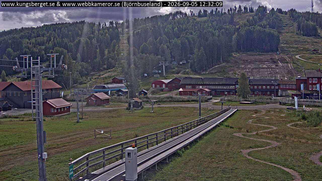 Björnbuseland