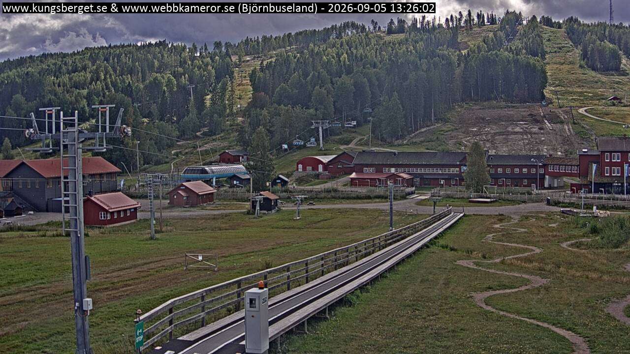 Björnbuseland