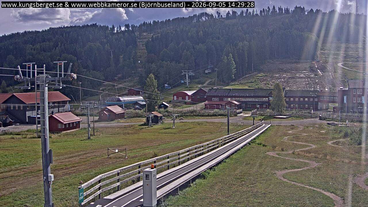 Björnbuseland