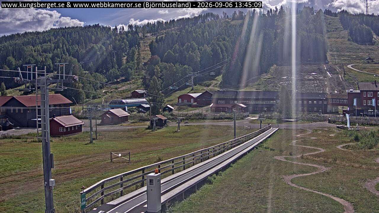 Björnbuseland