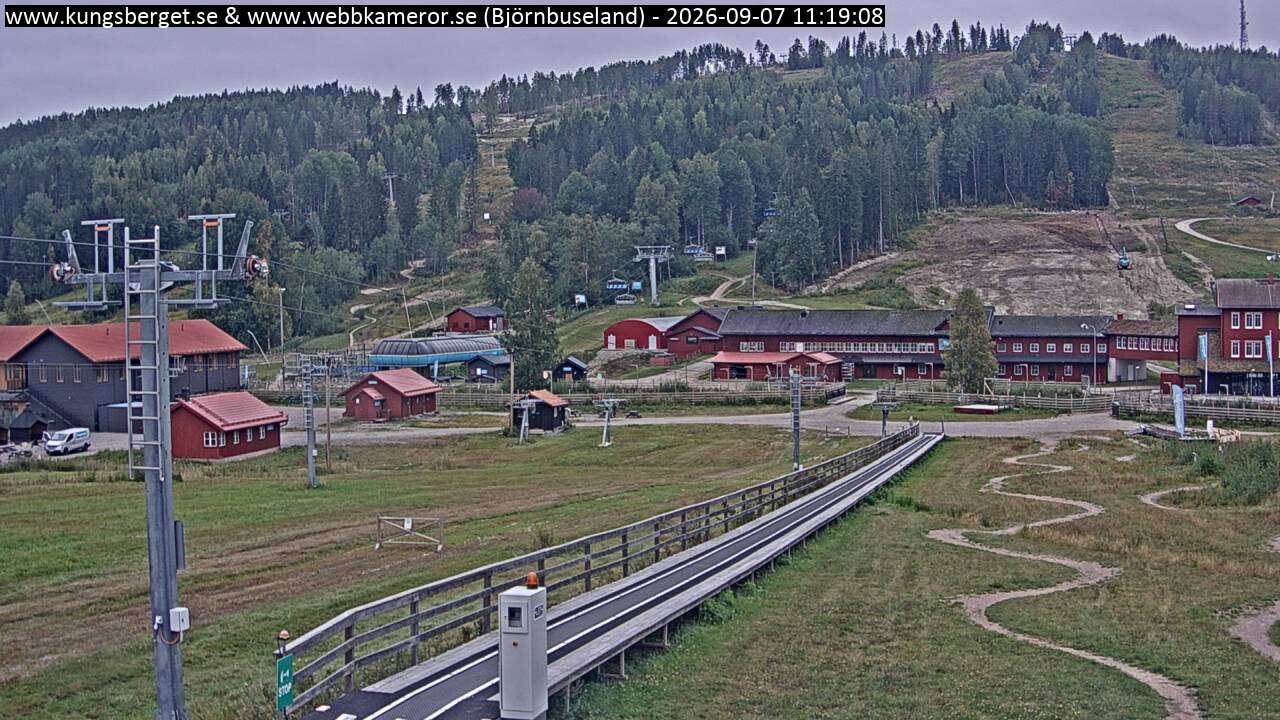 Björnbuseland