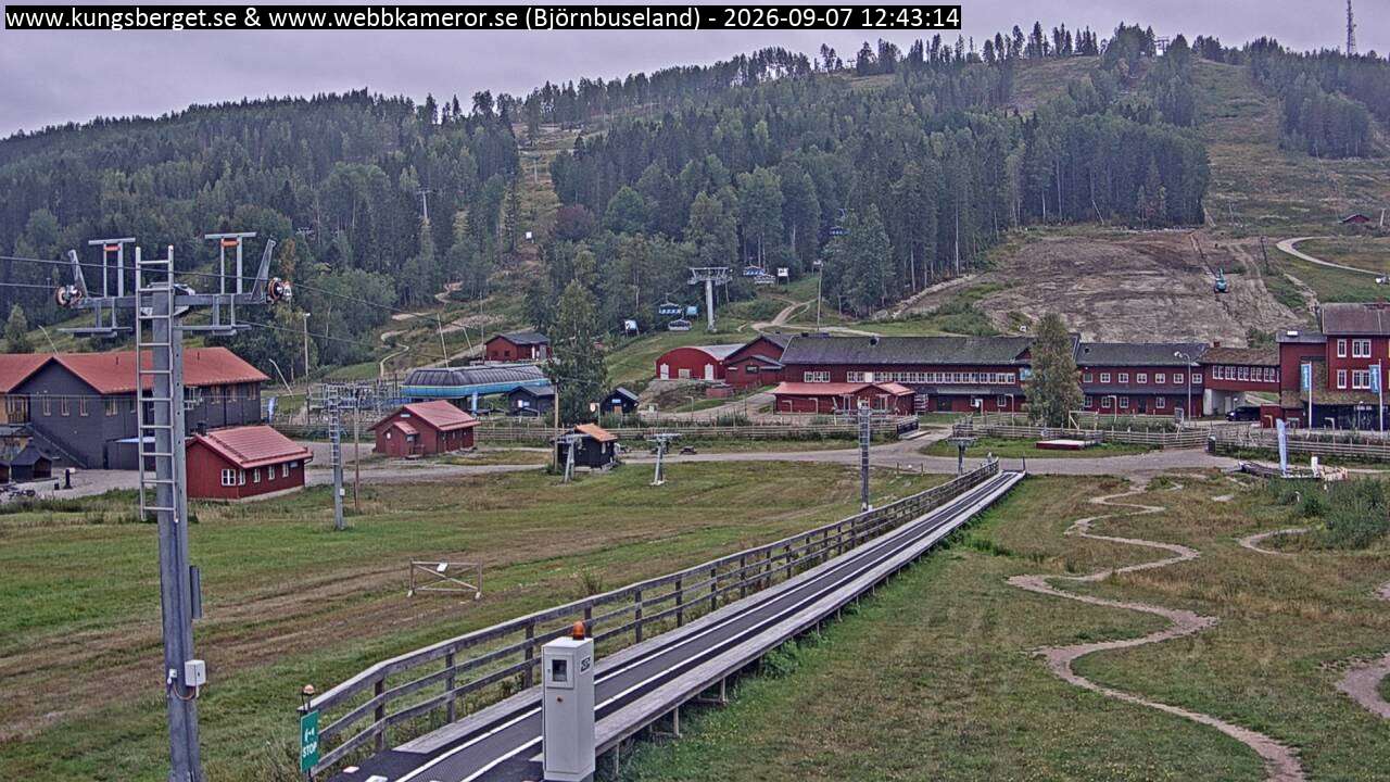 Björnbuseland