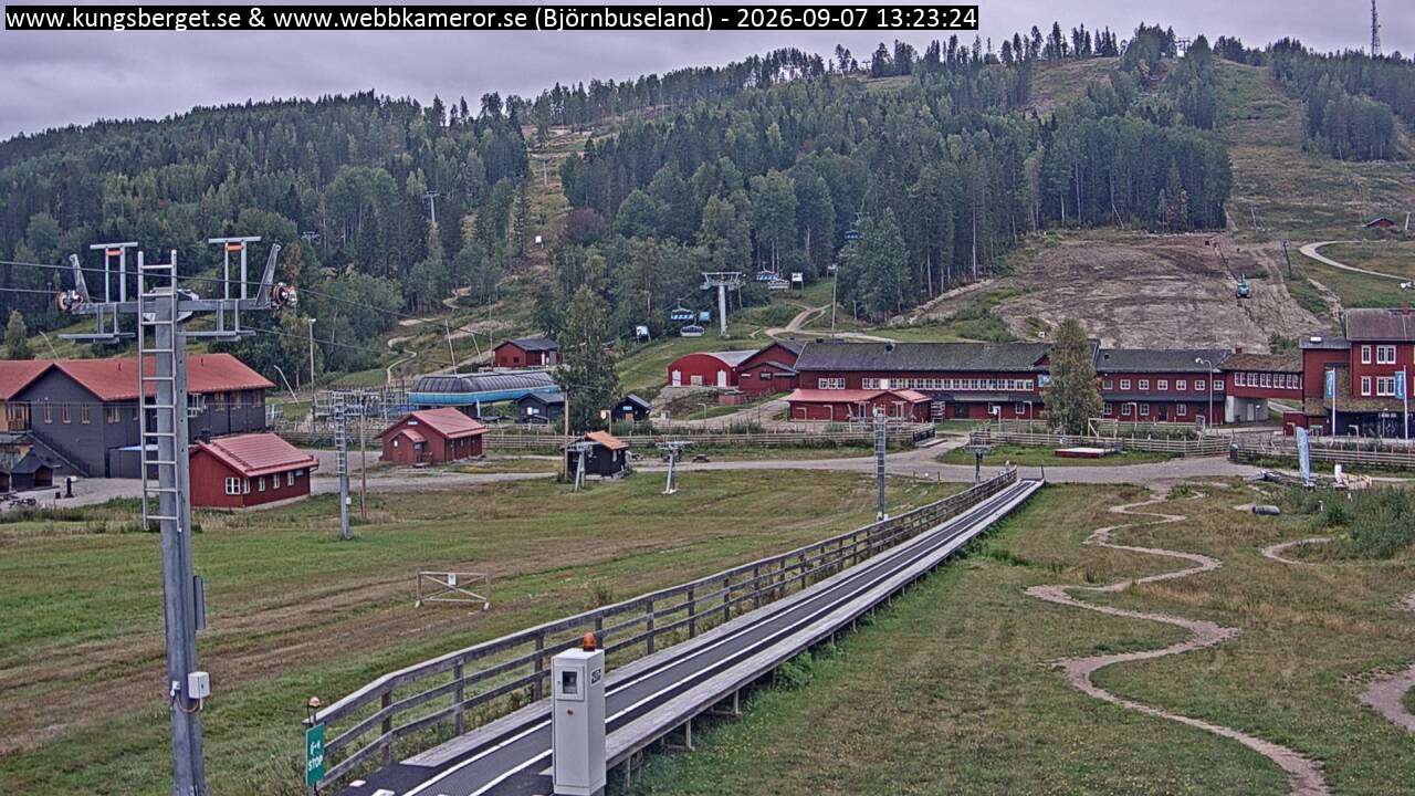 Björnbuseland