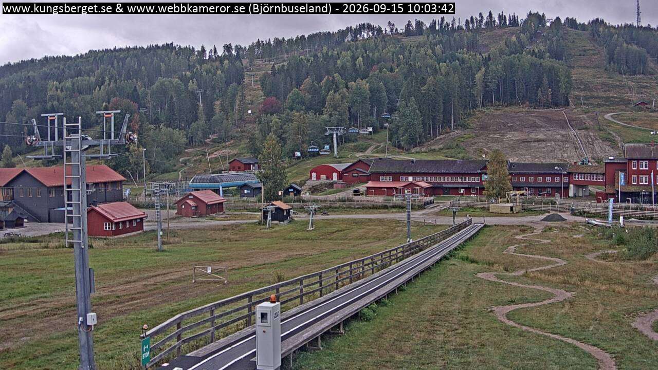 Björnbuseland