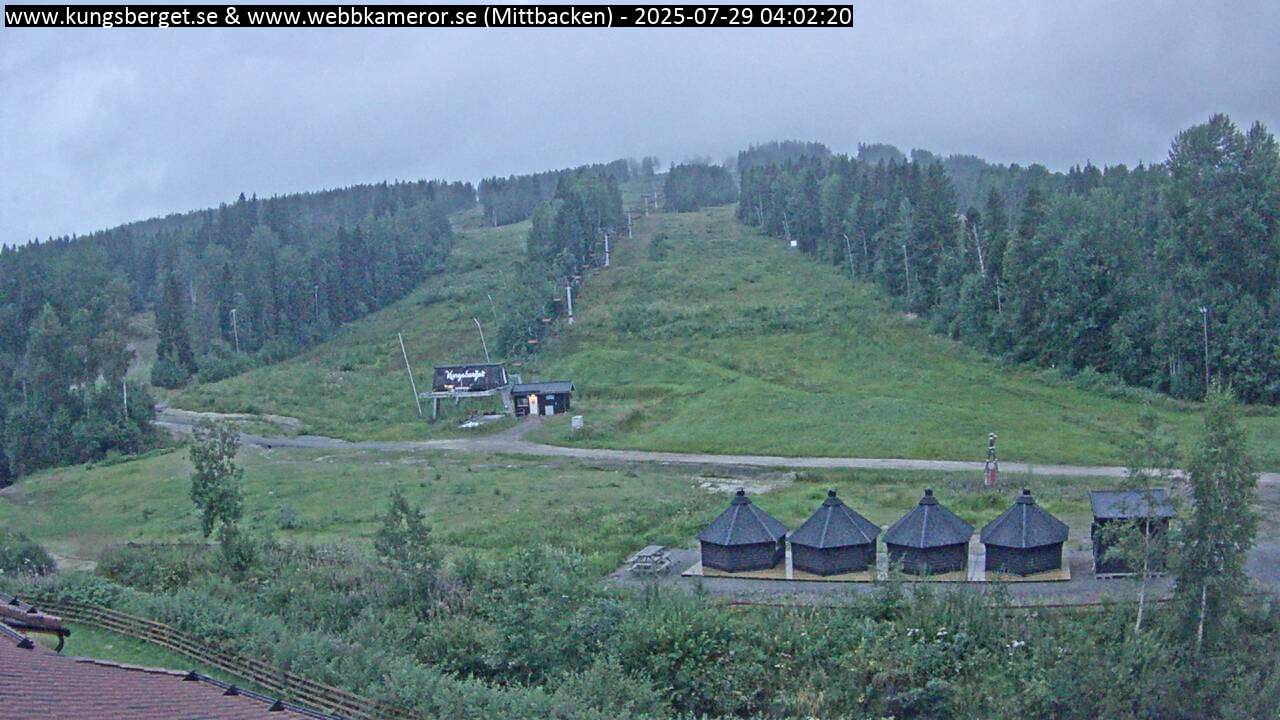 Mittbacken