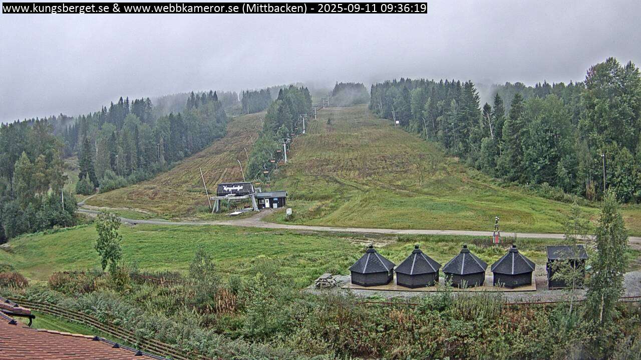 Mittbacken
