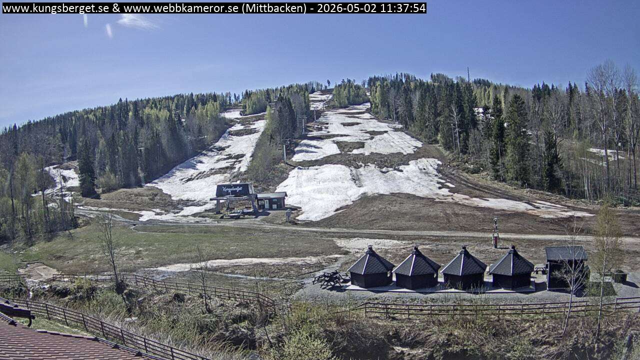 Mittbacken